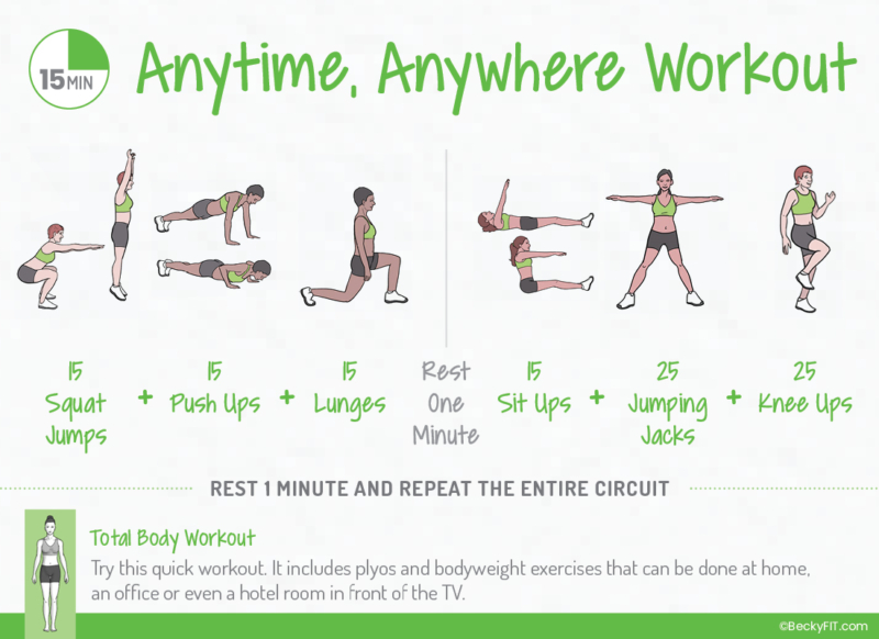 15 Minutes Anywhere Workout - Becky Conti Fitness