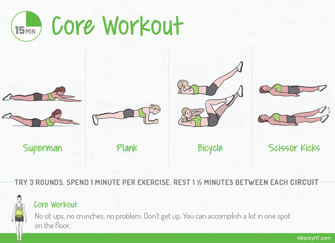 15 Minute Core Workout